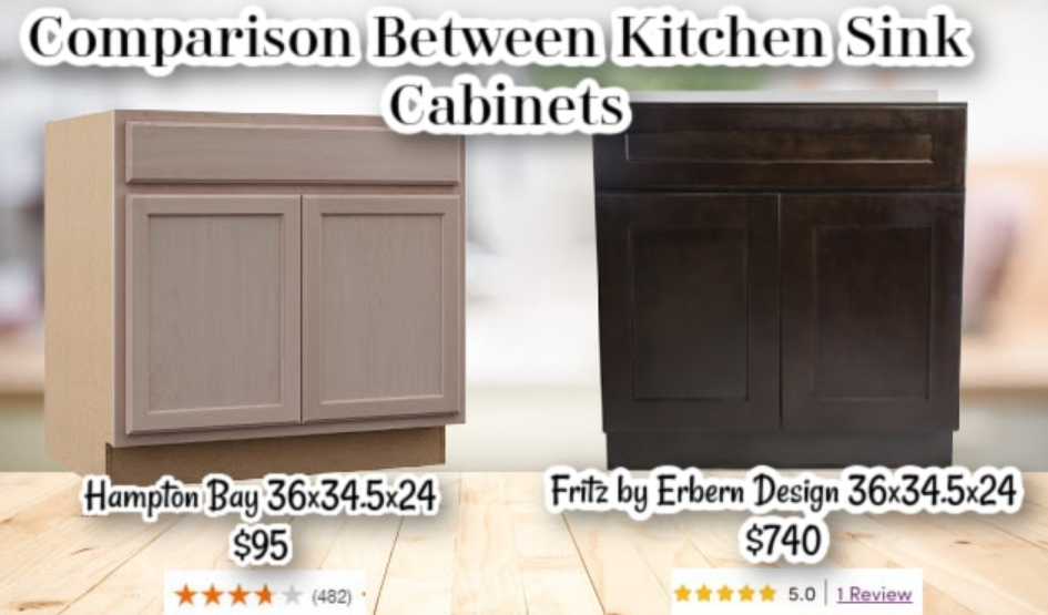 Comparison Kitchen Sink Cabinets