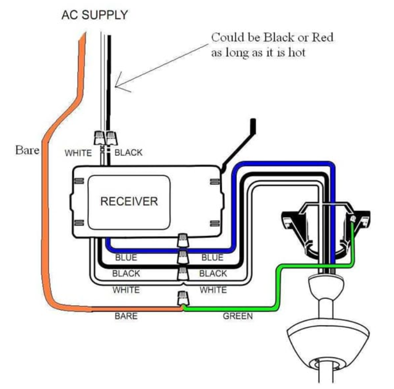 hampton bay ceiling fan remote wiring program