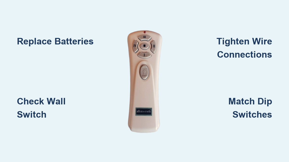 Allen Roth Ceiling Fan Remote Not Working: Quick Fix Guide - Hampton ...